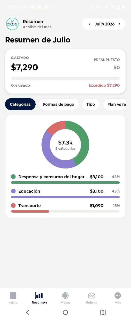 Pantalla de resumen y categorías de Mi Dinero en Orden